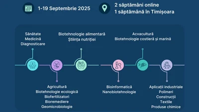 1HeaIth Biotech Startup Bootcamp — From Lab to Market featured image