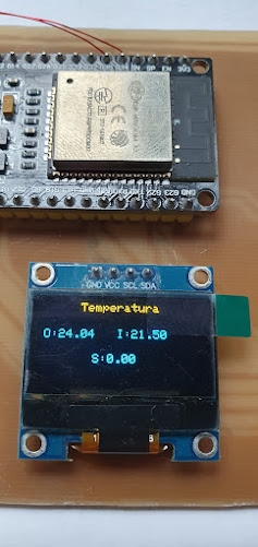 Technical Visual